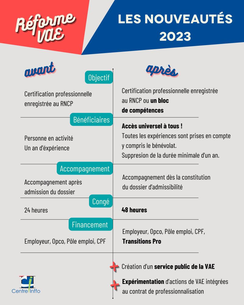 Une image contenant texte
Description générée automatiquement